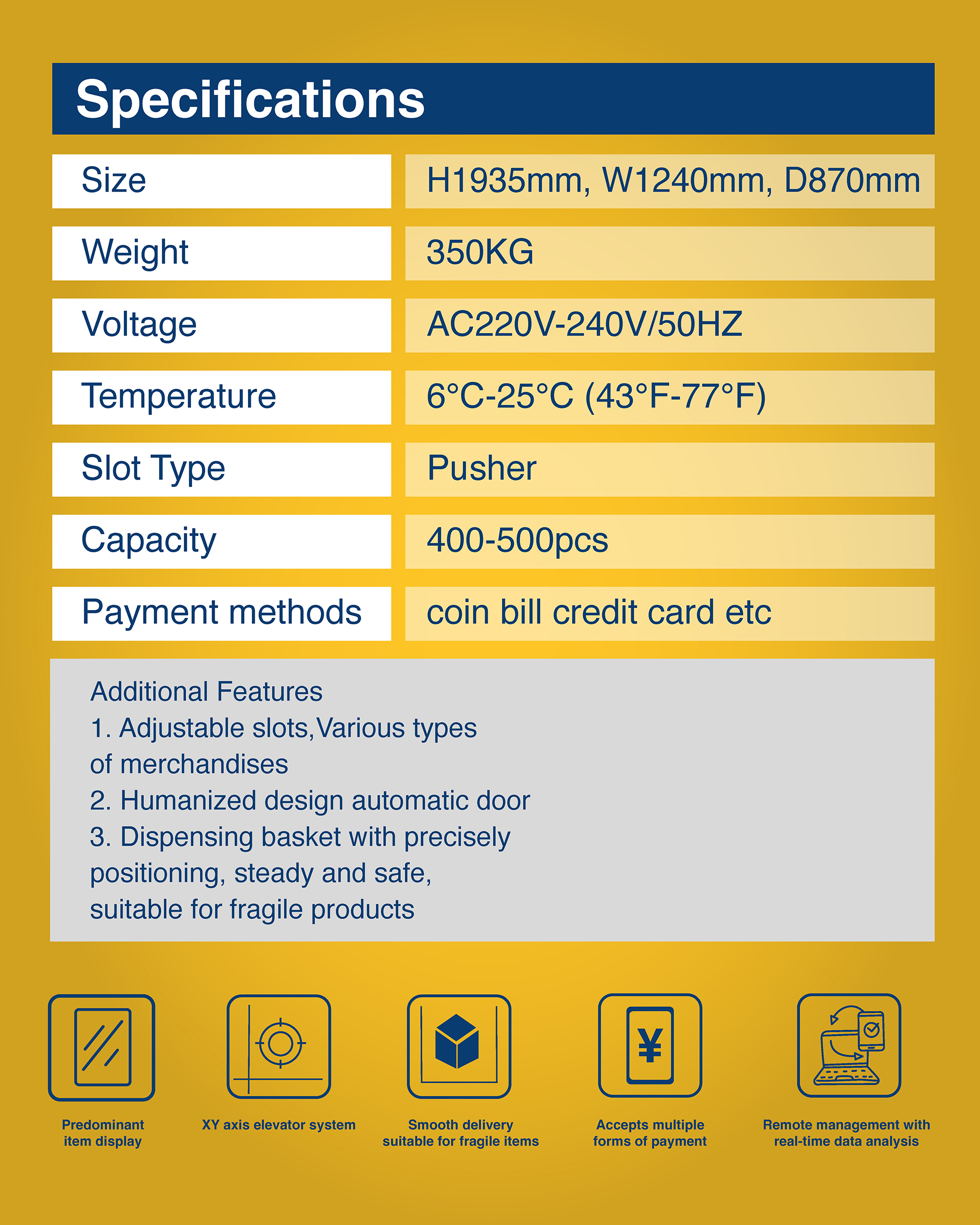 VK-CCH-10N - Image 3