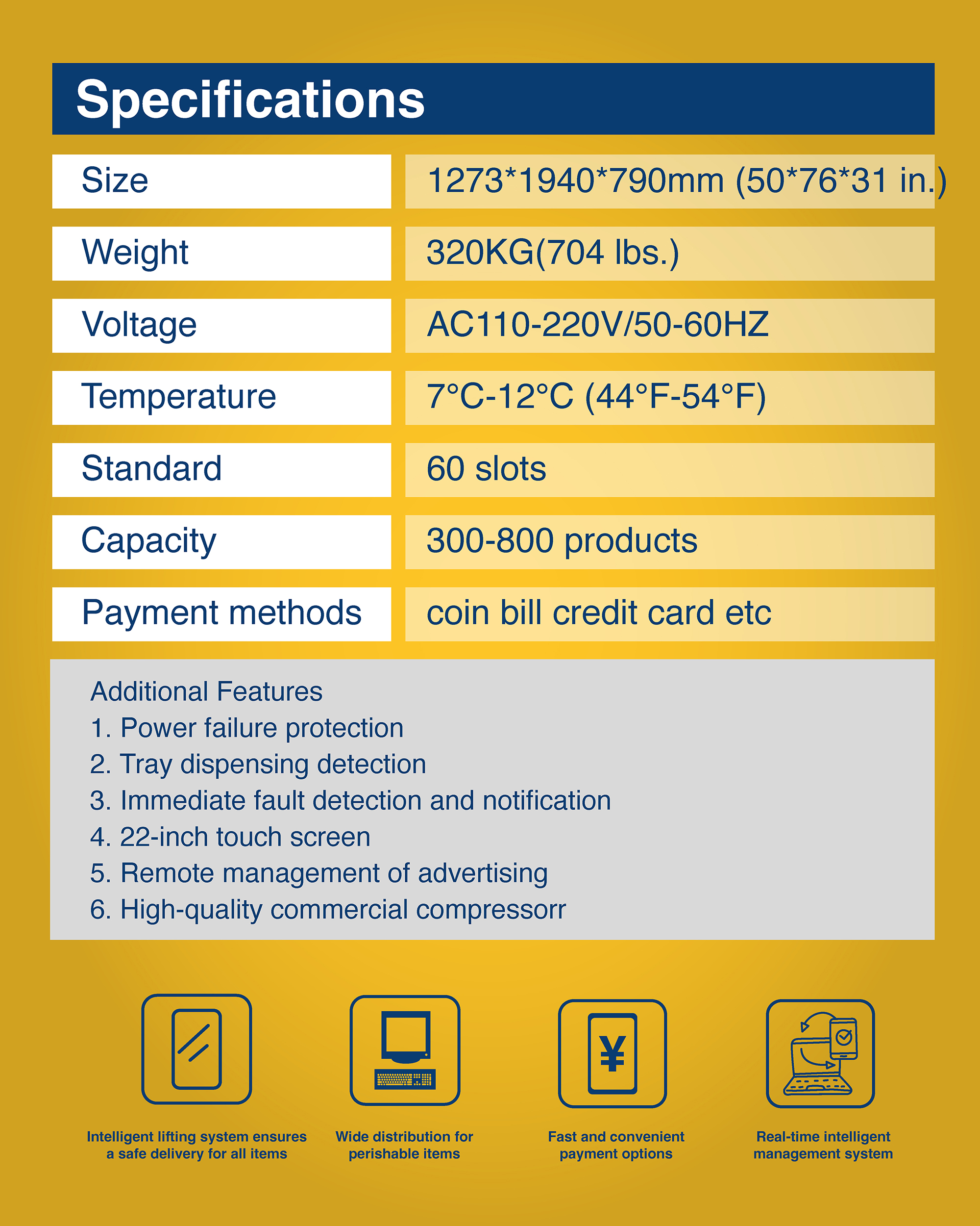 VK-CSC-60C - Image 3