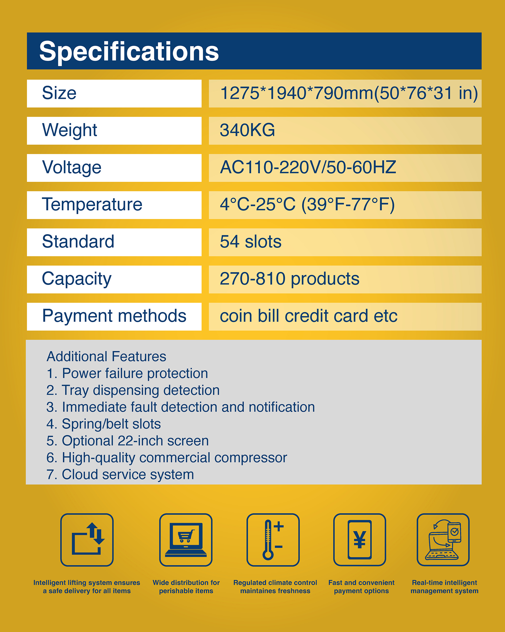 VK-D900-54C - Image 3
