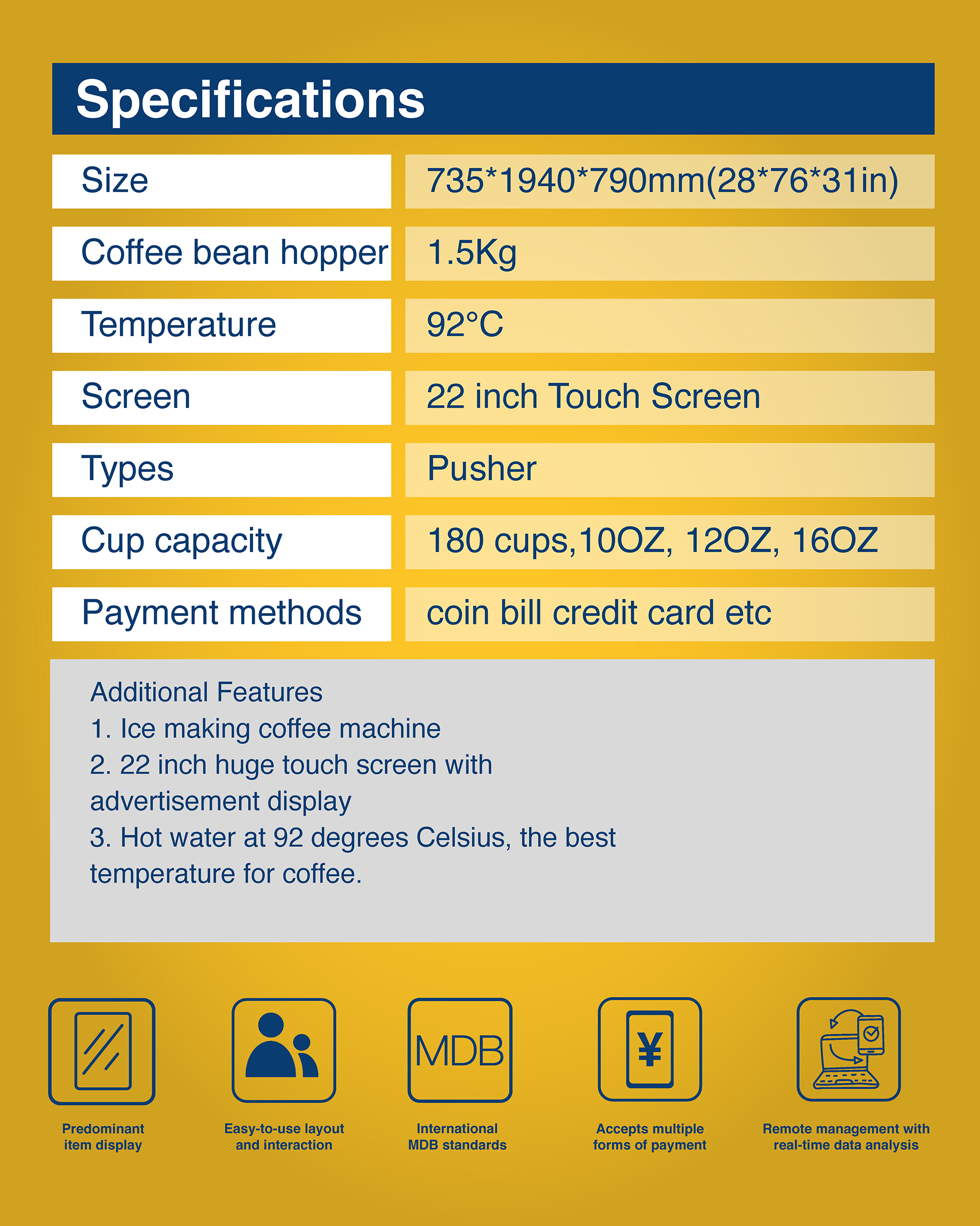 VK-NCF-8N - Image 3